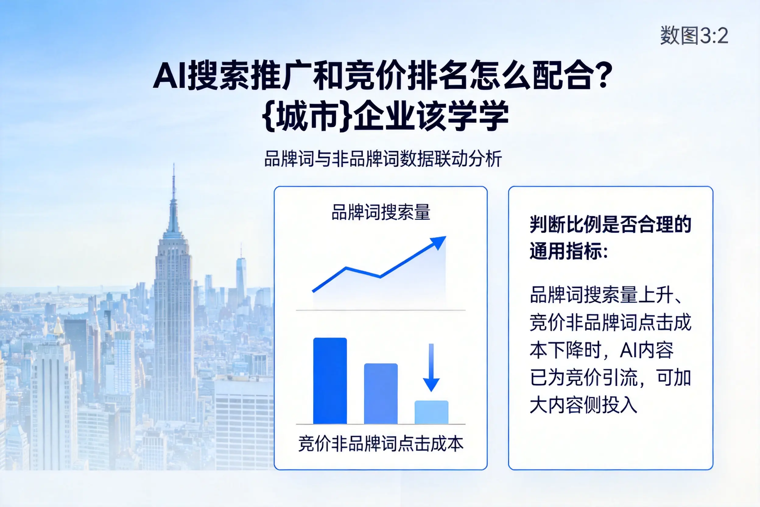 AI搜索推广和竞价排名怎么配合？惠州企业该学学