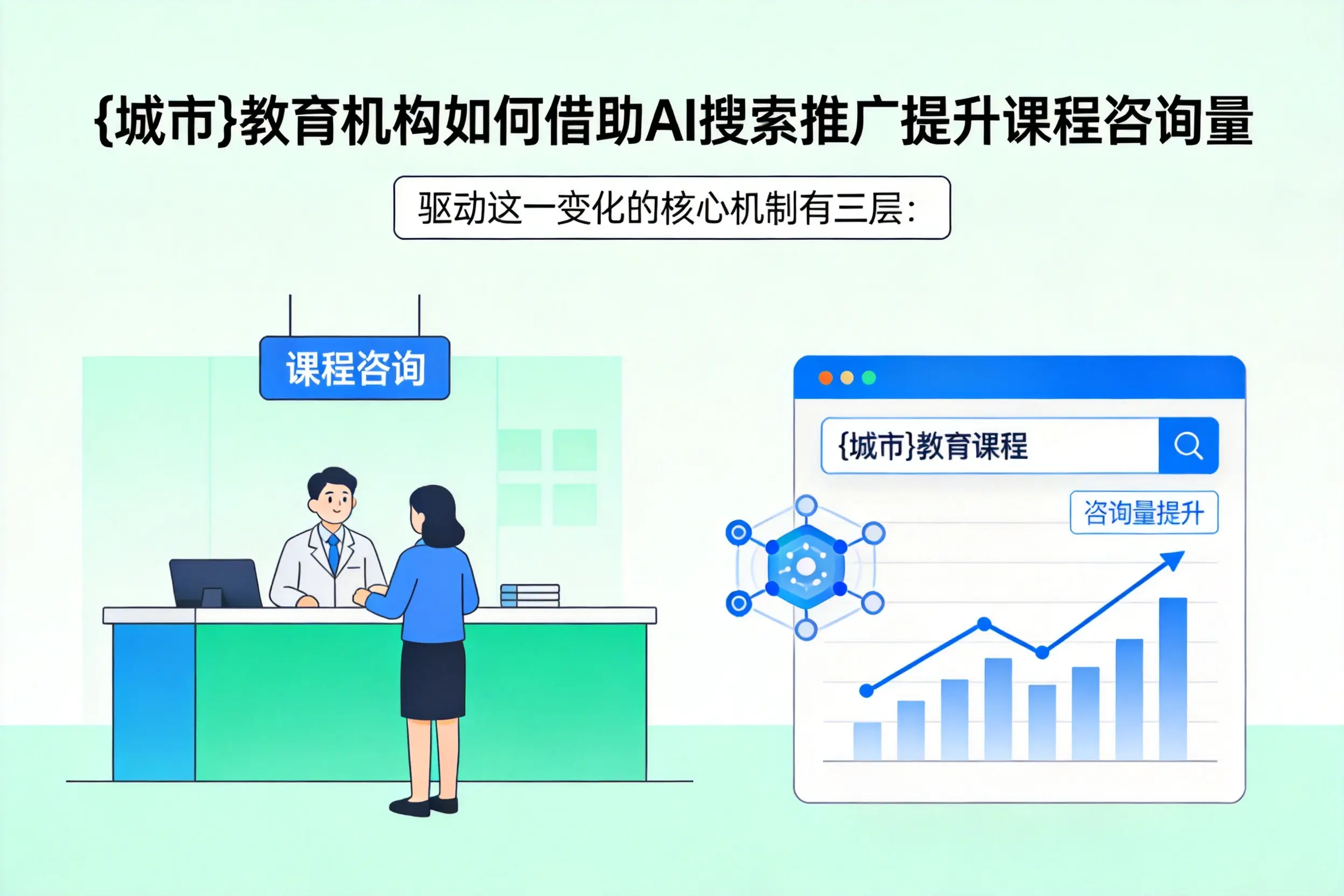 惠州教育机构如何借助AI搜索推广提升课程咨询量
