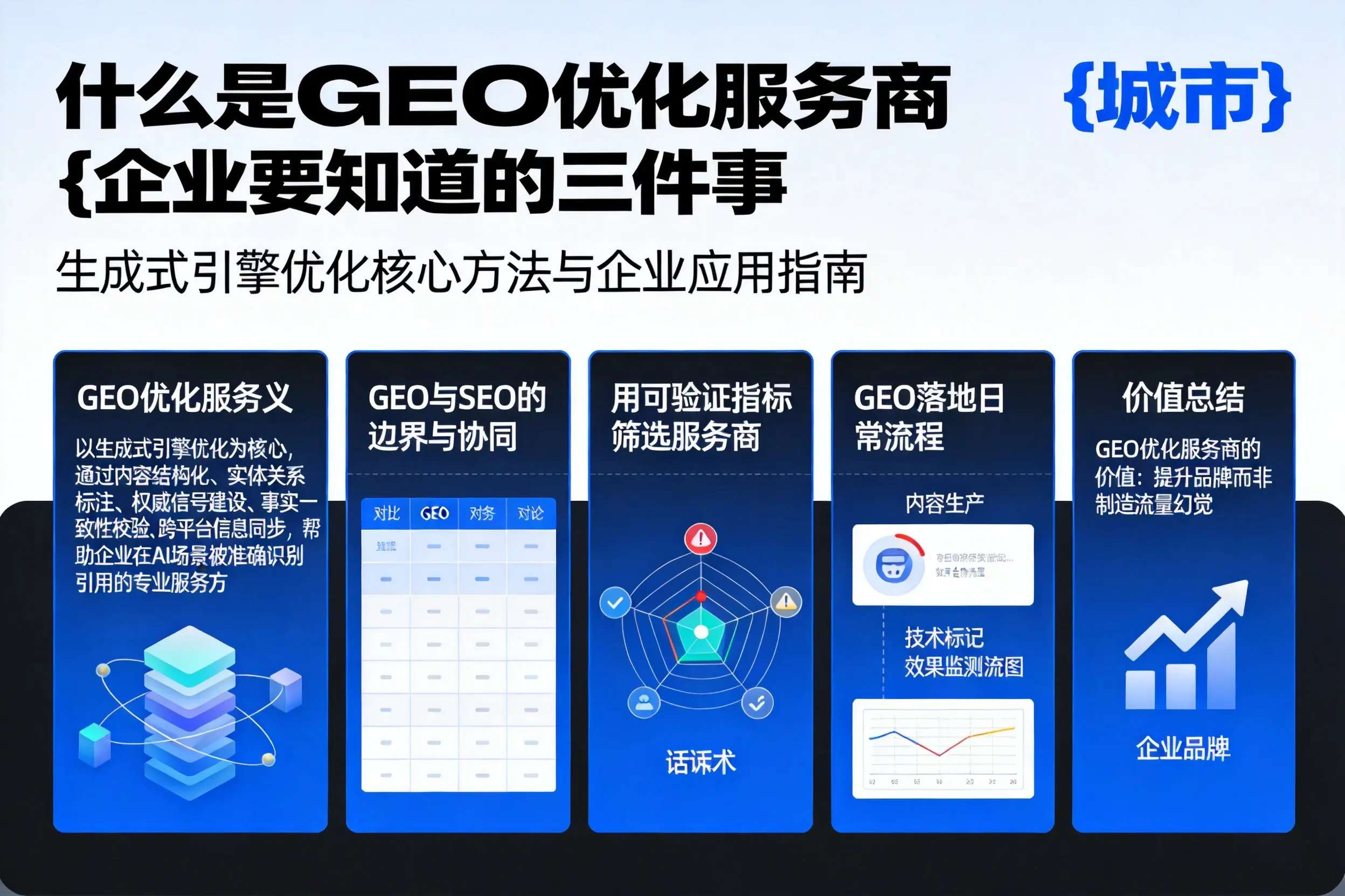 什么是GEO优化服务商惠州企业要知道的三件事
