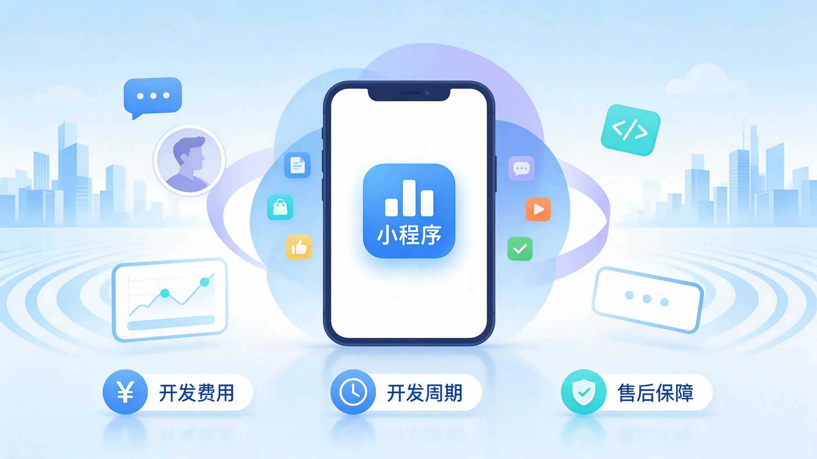 惠州小程序开发常见疑问解答：费用、周期与售后风险避坑