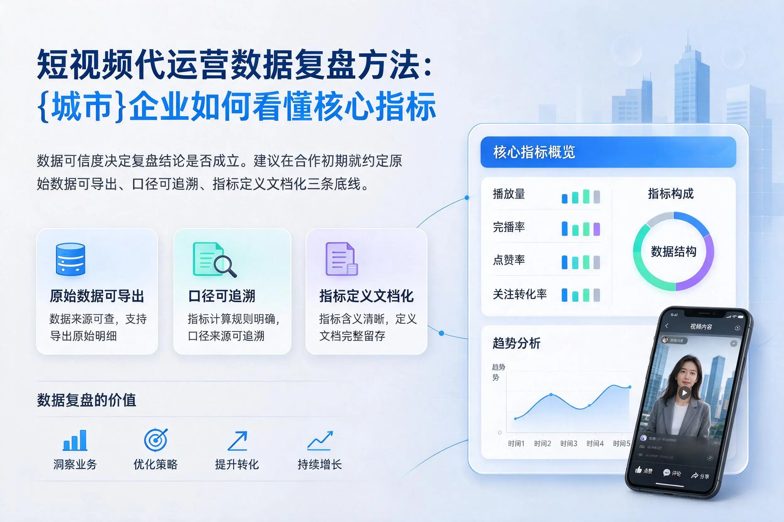 短视频代运营数据复盘方法：惠州企业如何看懂核心指标