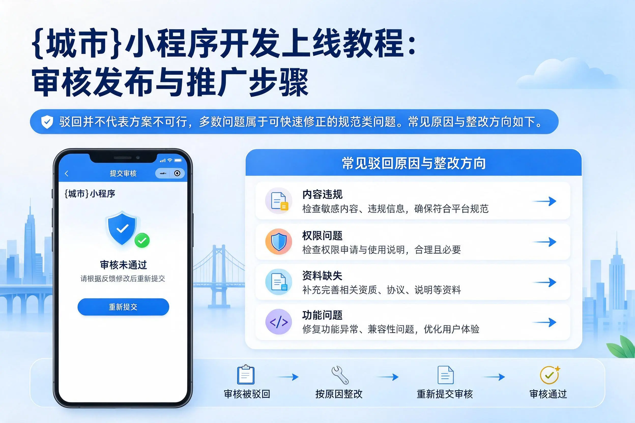 惠州小程序开发上线教程：审核发布与推广步骤