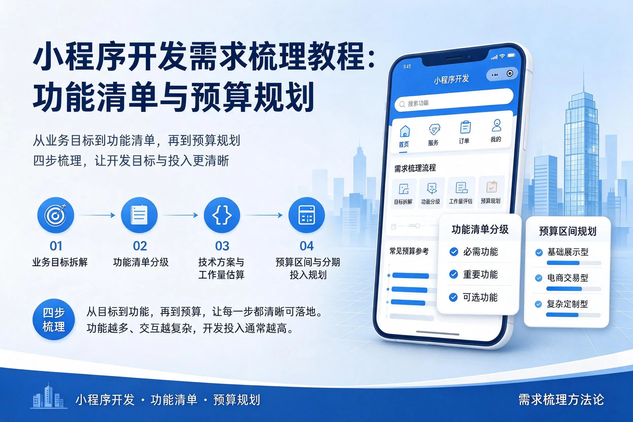 惠州小程序开发需求梳理教程：功能清单与预算规划
