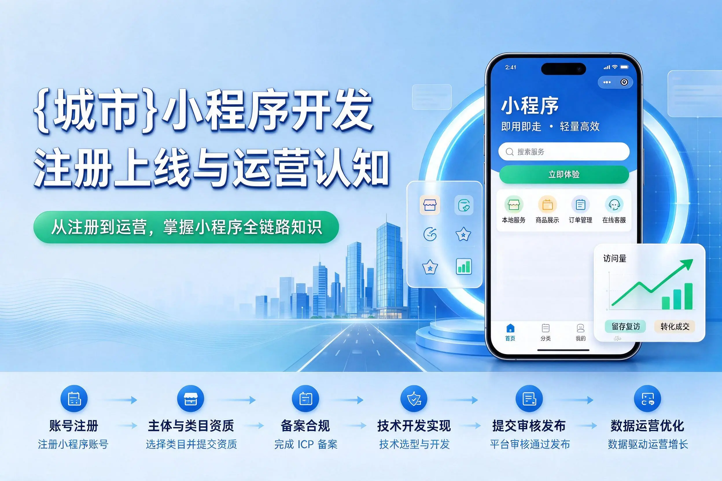 惠州小程序开发基础知识科普:注册上线与运营认知