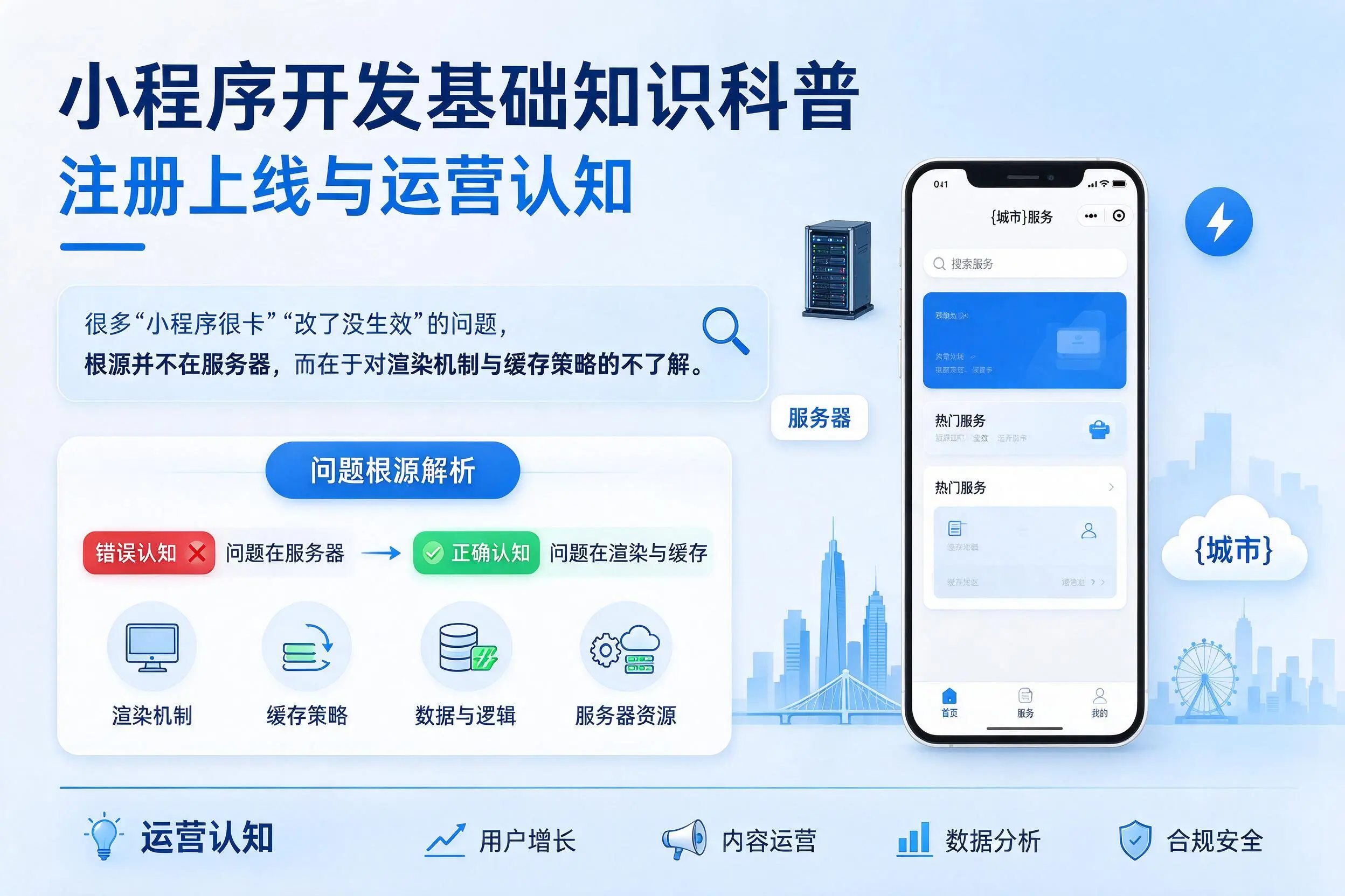 惠州小程序开发基础知识科普:注册上线与运营认知