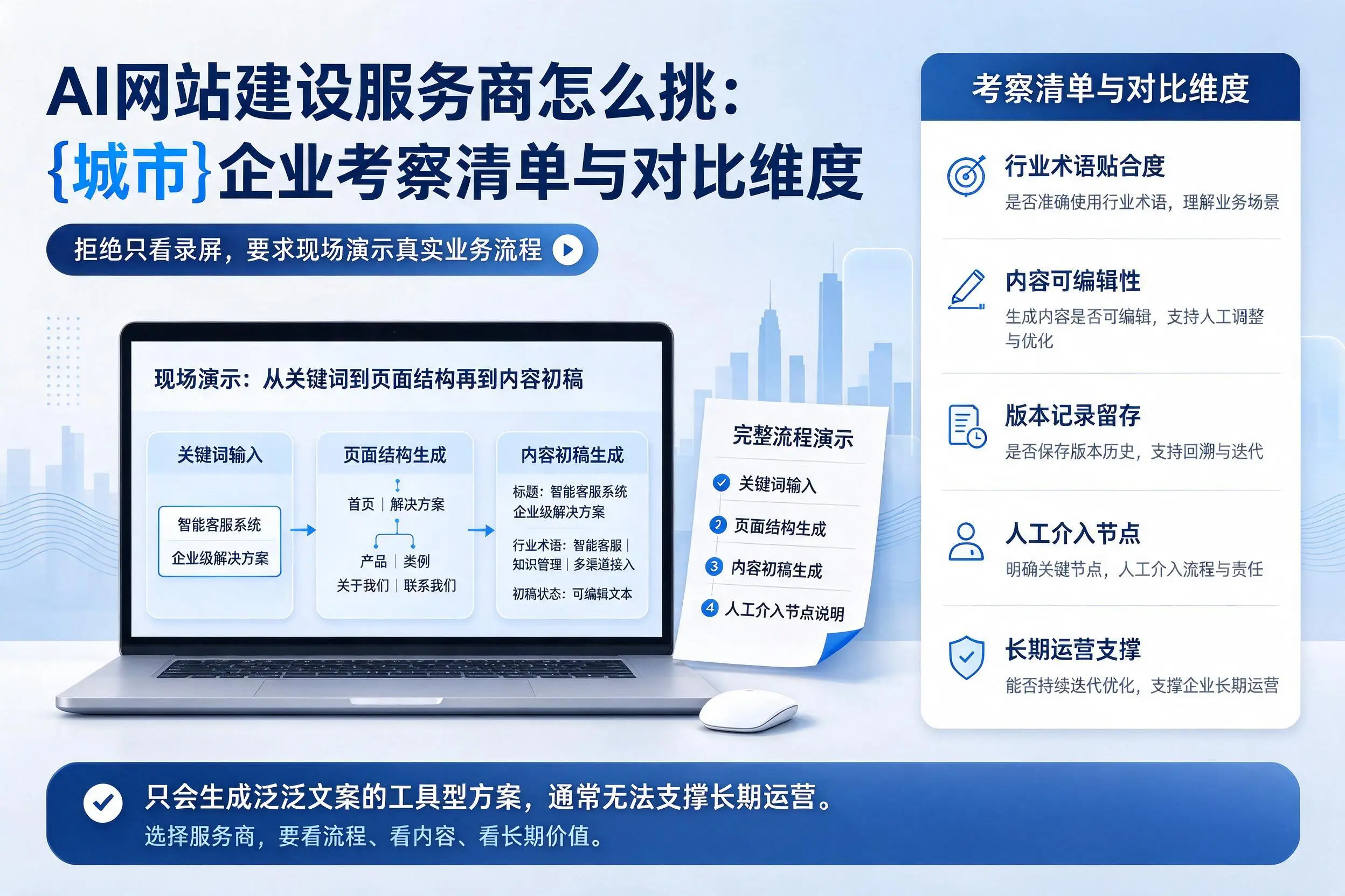 AI网站建设服务商怎么挑:惠州企业考察清单与对比维度