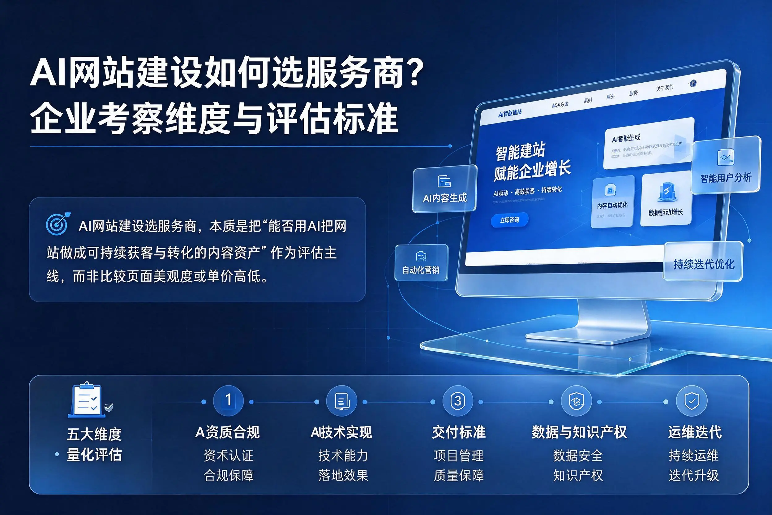 AI网站建设如何选服务商？惠州企业考察维度与评估标准