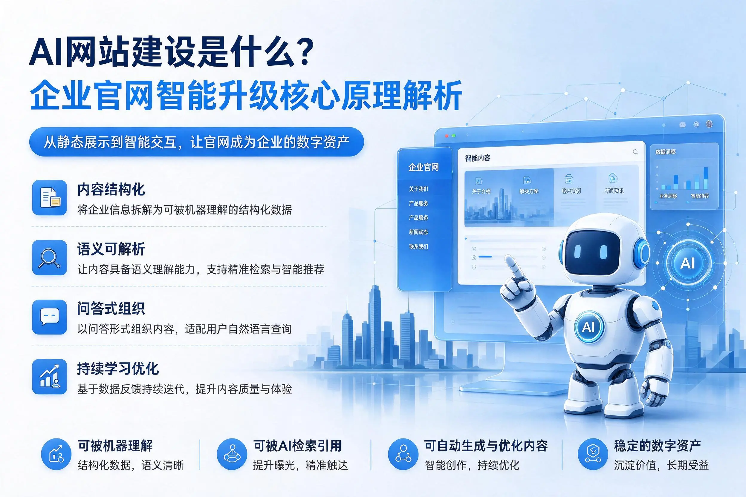 AI网站建设是什么?惠州企业官网智能升级核心原理解析