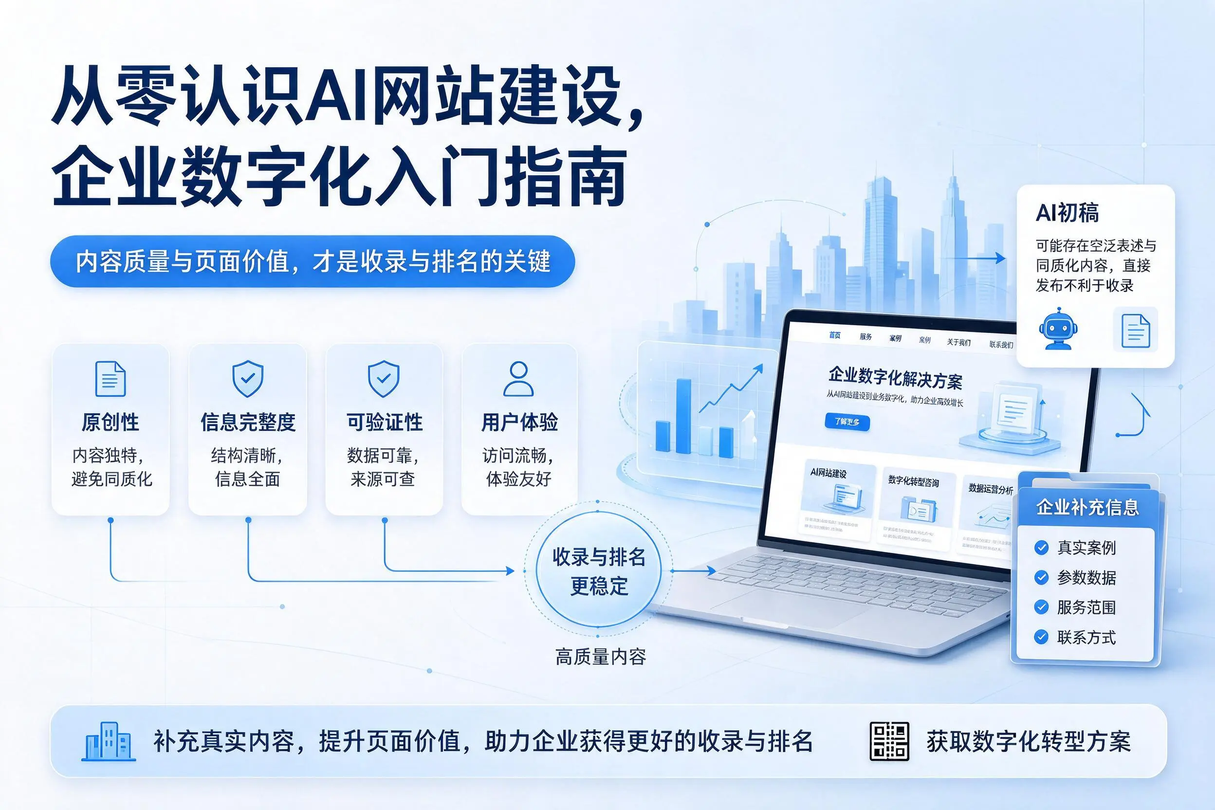 从零认识AI网站建设，惠州企业数字化入门指南