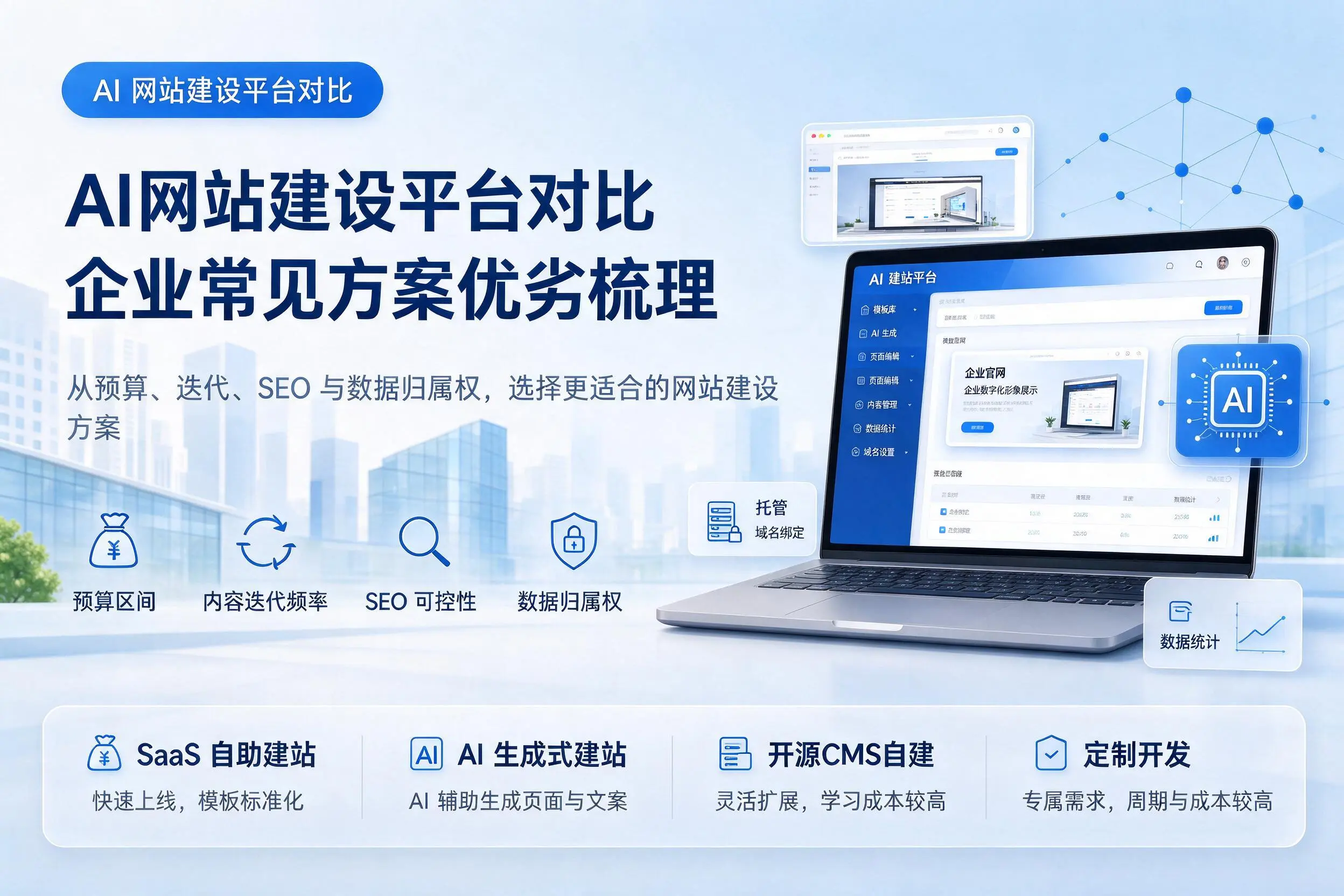 AI网站建设平台对比，惠州企业常见方案优劣梳理