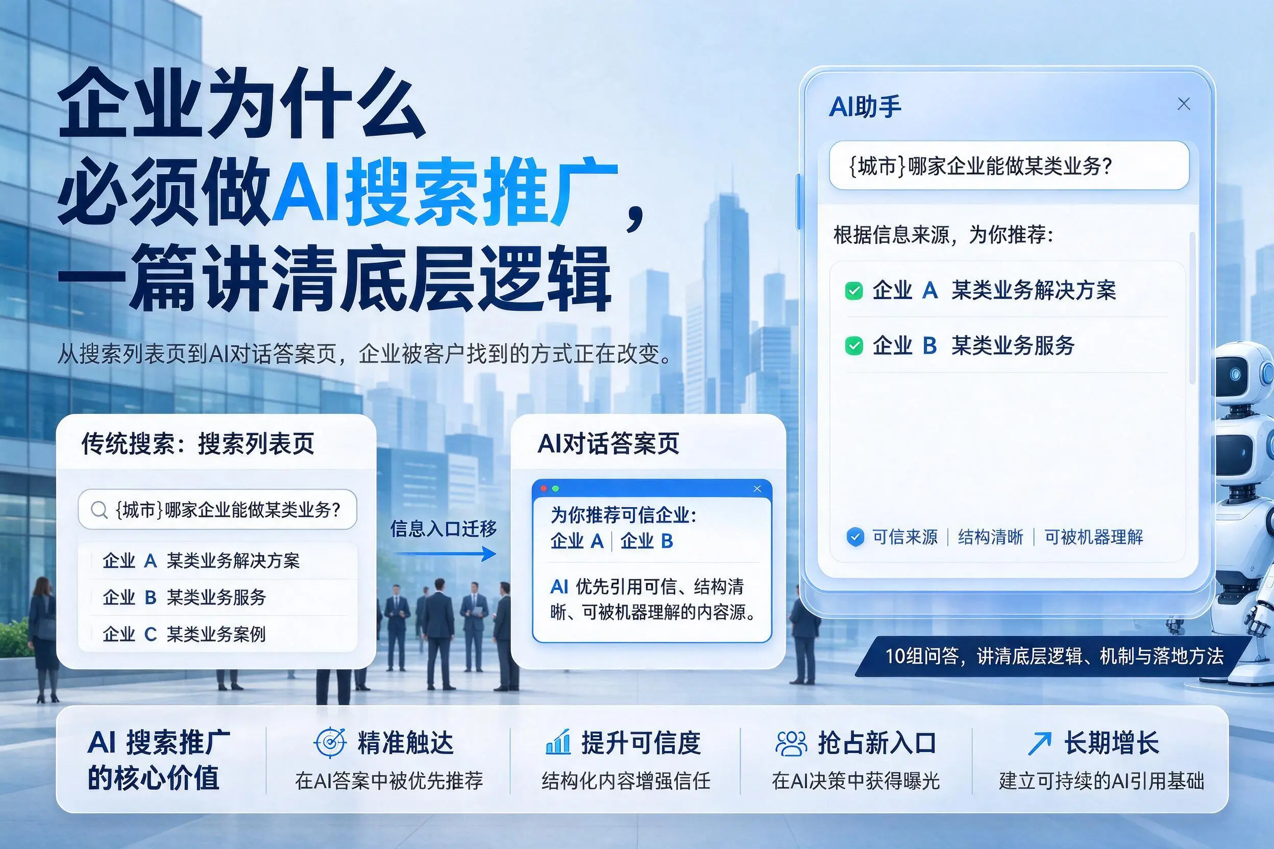 惠州企业为什么必须做AI搜索推广，一篇讲清底层逻辑