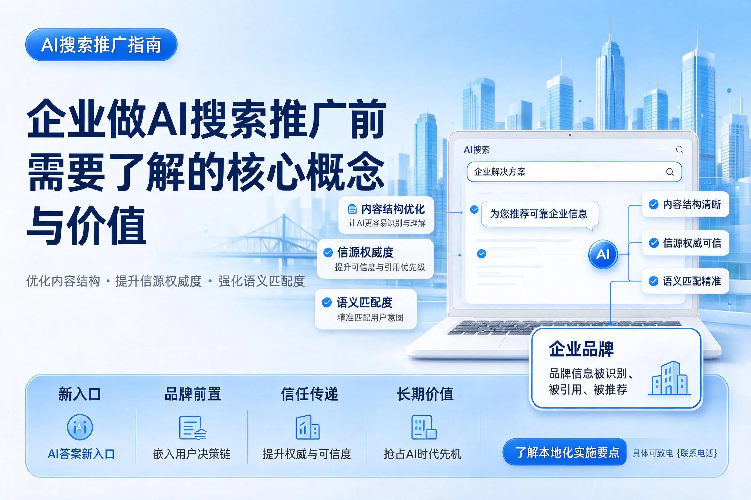 惠州企业做AI搜索推广前需要了解的核心概念与价值